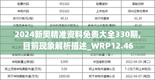 2024新奥精准资料免费大全330期,目前现象解析描述_WRP12.46