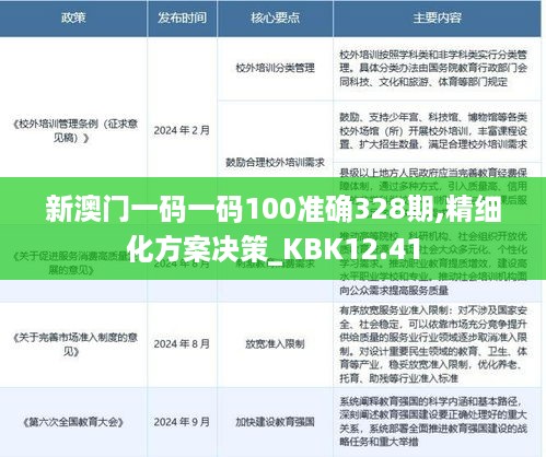 新澳门一码一码100准确328期,精细化方案决策_KBK12.41