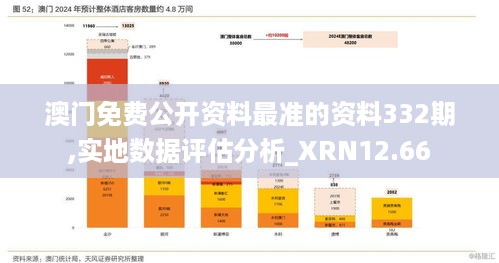 澳门免费公开资料最准的资料332期,实地数据评估分析_XRN12.66