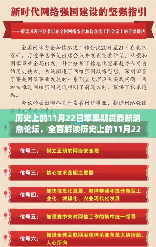 历史上的11月22日苹果期货最新消息论坛深度解析，特性、体验、竞品对比与用户洞察