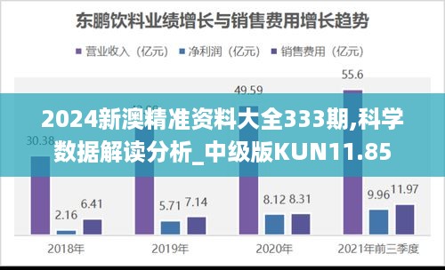 2024新澳精准资料大全333期,科学数据解读分析_中级版KUN11.85