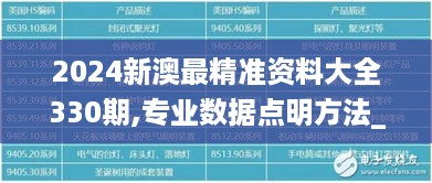 2024新澳最精准资料大全330期,专业数据点明方法_丰富版XVA11.49
