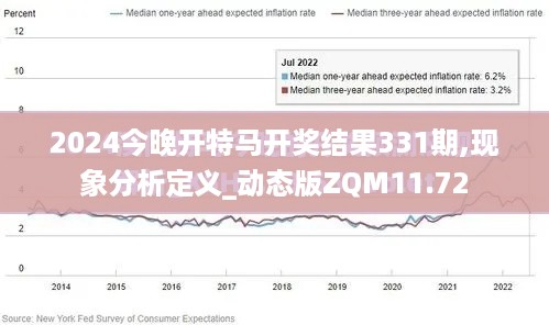 2024今晚开特马开奖结果331期,现象分析定义_动态版ZQM11.72