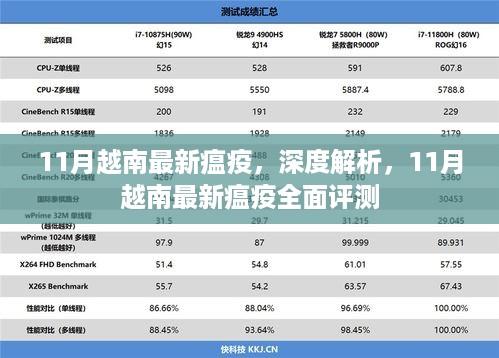 深度解析，越南最新瘟疫全面评测报告