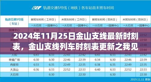 金山支线列车时刻表更新解析，最新时刻表与我的见解（2024年11月25日）