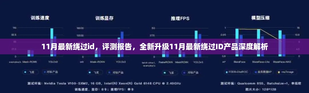 11月最新绕过ID产品深度解析与评测报告