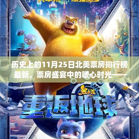 历史上的11月25日北美票房盛况，暖心时光与友情之旅的传奇故事