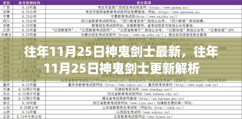 benzourufei 第9页
