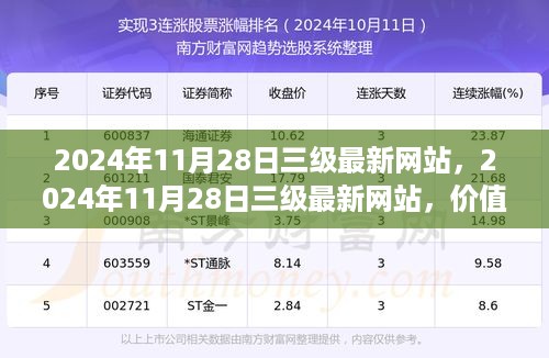 关于三级最新网站的价值与争议，我的立场分析