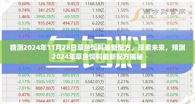 揭秘未来草鱼饲料配方，预测草鱼饲料最新配方趋势（2024年）