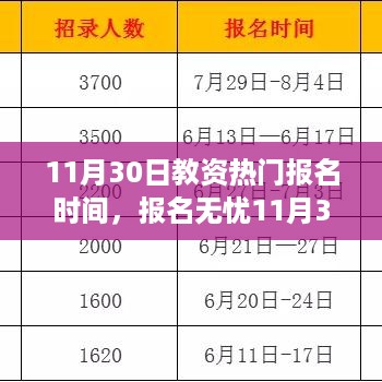 11月30日教资报名高峰期详解，无忧报名步骤，轻松完成任务