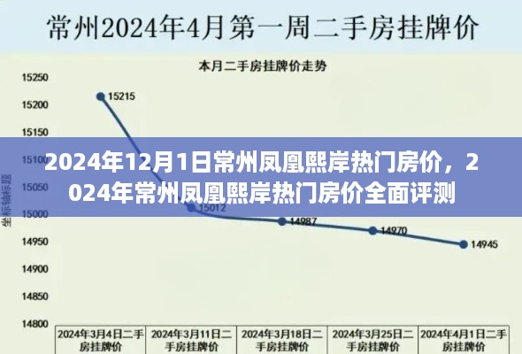 fengyutongzhou 第8页