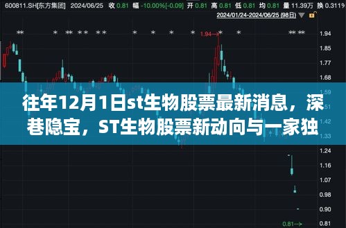 没精打采 第7页
