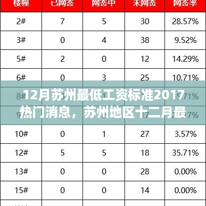 九死一生 第8页