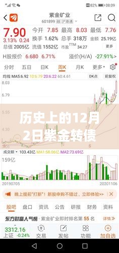zhizhengzhaoxi 第8页