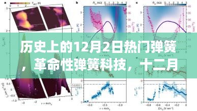 揭秘历史热门弹簧技术，揭秘重磅弹簧新品，开启未来科技生活新纪元