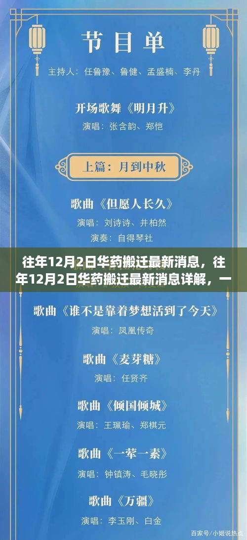 往年12月2日华药搬迁最新消息全解析，详细指导你的搬迁任务全攻略