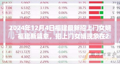 woxinchangdan 第6页