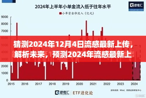 关于未来流感趋势的解析与预测，聚焦2024年流感最新上传及其影响——某某观点为中心的分析报告