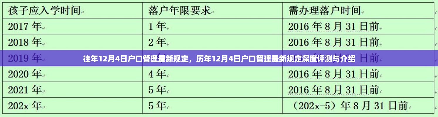 feiyipuhuo 第7页