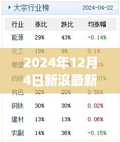 肝胆相照 第6页