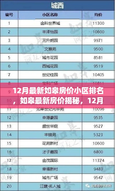 jingxianzhiniao 第8页