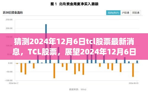 xiamakanhua 第7页