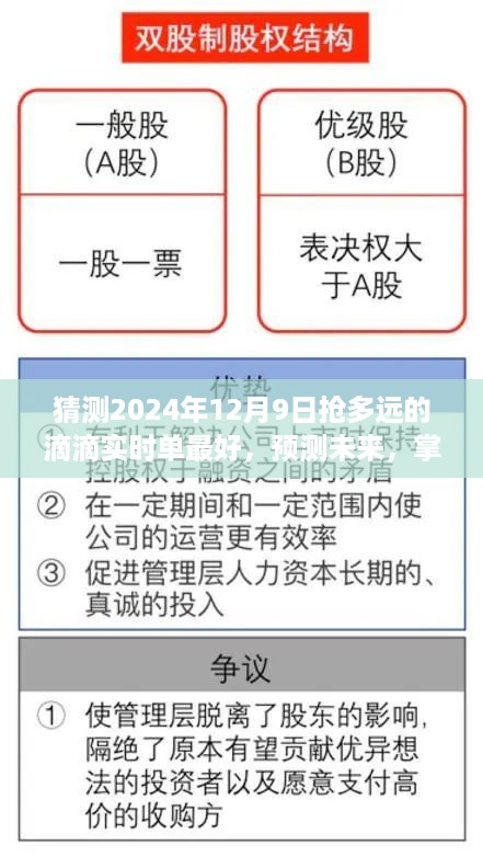 掌握未来滴滴实时单抢单策略，预测2024年12月9日最佳抢单距离领先一步