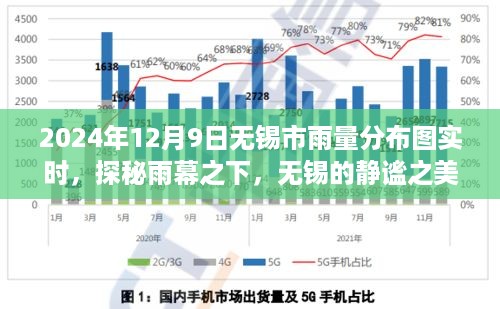 puzhanglangfei 第5页