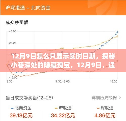 探秘小巷深处的瑰宝，遇见时间的味蕾之旅在12月9日的实时日期里
