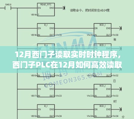 西门子PLC高效读取实时时钟程序的方法与案例解析（12月版）