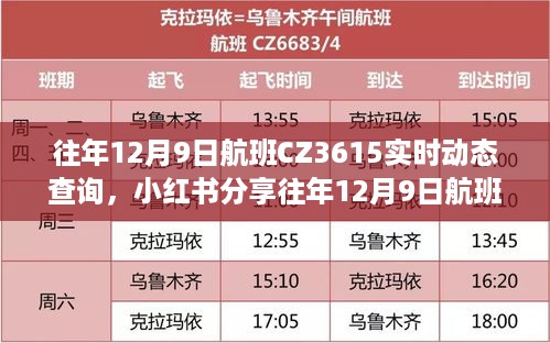 小红书分享，往年CZ3615航班实时动态查询全攻略，轻松掌握航班信息！