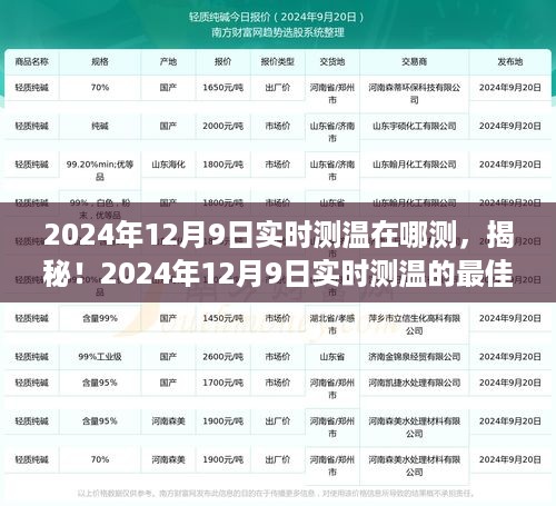 揭秘！2024年12月9日实时测温地点与实用指南，最佳测温地点大揭秘！