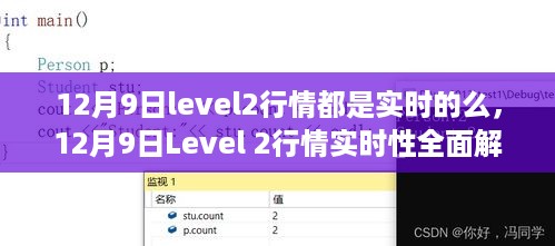 关于12月9日Level 2行情实时性全面解析的研究报告，实时行情的准确性及其实时性解析