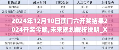 张牙舞爪 第6页