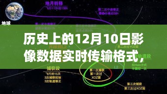 fanzhangjishu 第5页
