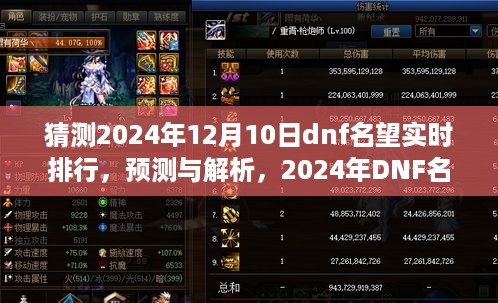 2024年DNF名望实时排名预测与解析，未来趋势展望