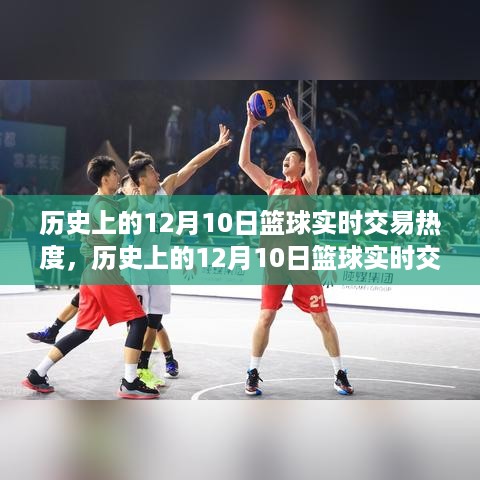 揭秘篮球交易热度，揭秘历史上的十二月十日篮球实时交易深度分析与观点阐述