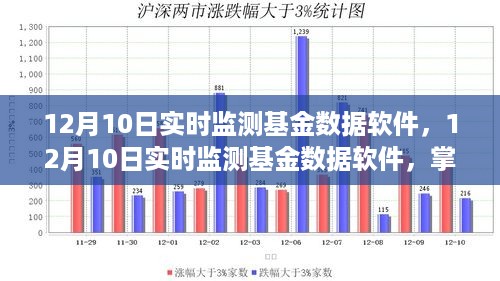 掌握基金动态的必备工具，12月10日实时监测基金数据软件介绍