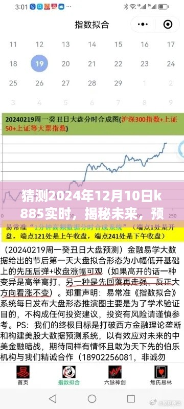 揭秘未来，K885在2024年12月10日的实时表现概览预测