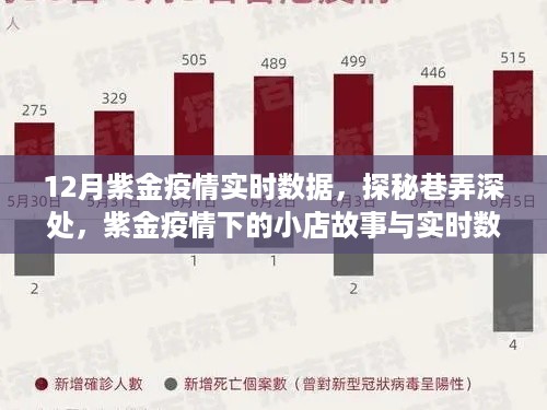 fenghuajuedai 第5页