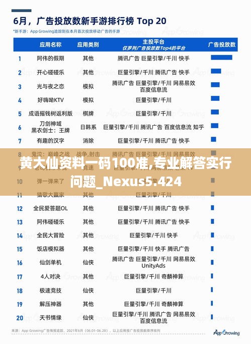 fengyutongzhou 第5页