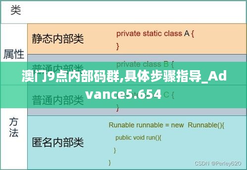澳门9点内部码群,具体步骤指导_Advance5.654