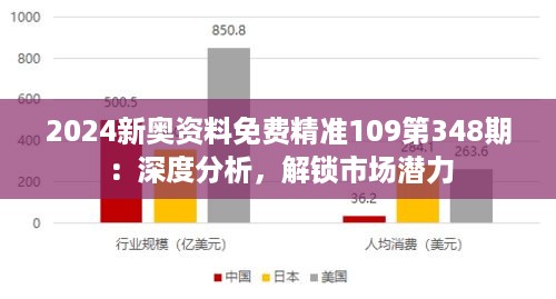 2024新奥资料免费精准109第348期：深度分析，解锁市场潜力