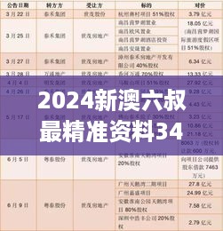shenglisibie 第6页