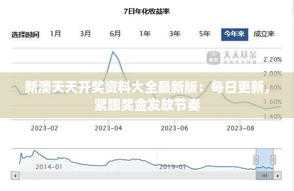 新澳天天开奖资料大全最新版：每日更新，紧跟奖金发放节奏