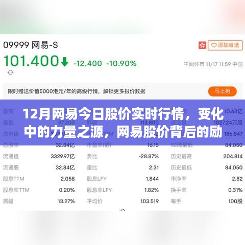 caoshuaicongshi 第4页