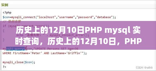历史上的12月10日，PHP MySQL实时查询的发展与未来展望，回顾与前瞻