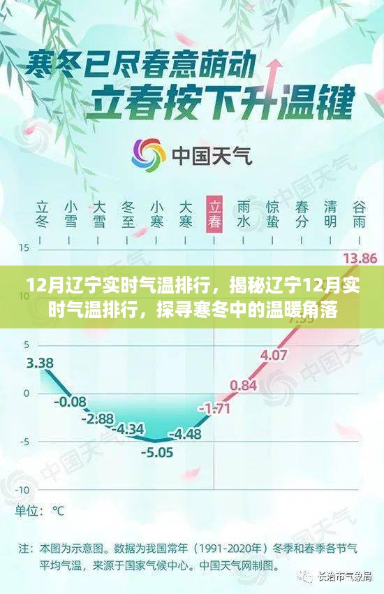 feiqiandongzhi 第5页