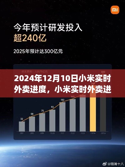 花开无言 第5页